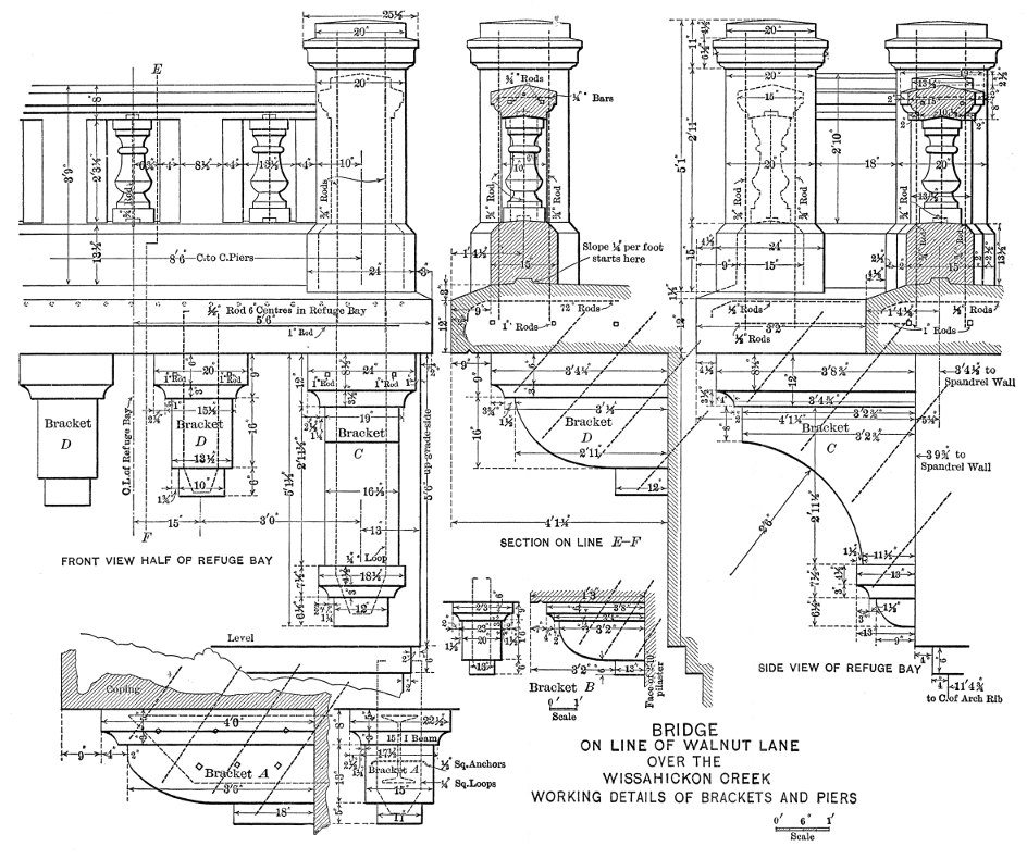 Working details of brackets and piers