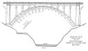 Order of Placing Arch Sections