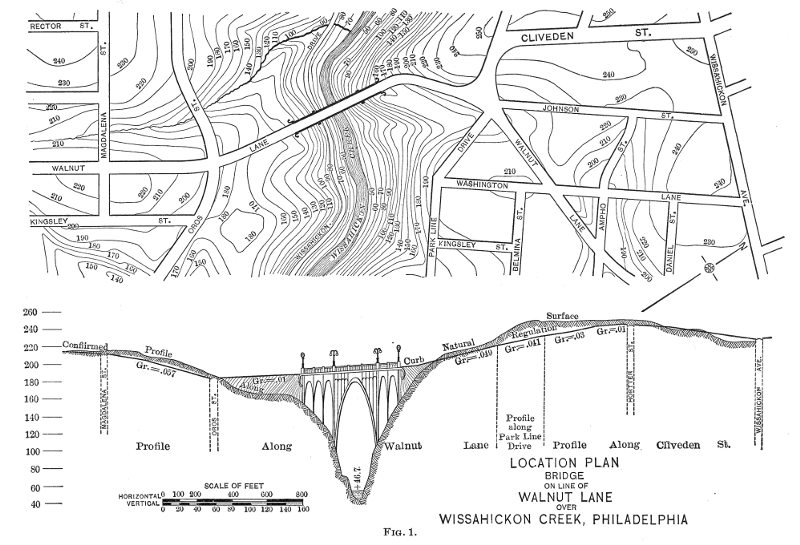 Location Plan: Bridge on line of Walnut Lane over Wissahickon Creek, Philadelphia